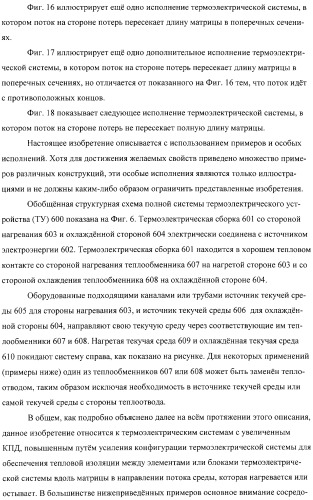 Термоэлектрическое устройство повышенной эффективности с использованием тепловой изоляции (патент 2315250)