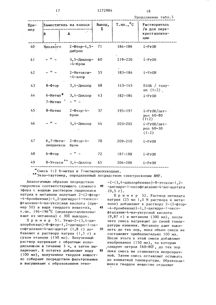 Способ получения производных фталазин-4-ил-уксусной кислоты или их солей (патент 1272984)