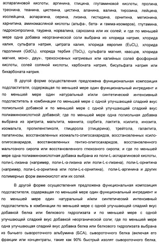 Композиция интенсивного подсластителя с фитостерином и подслащенные ею композиции (патент 2417033)