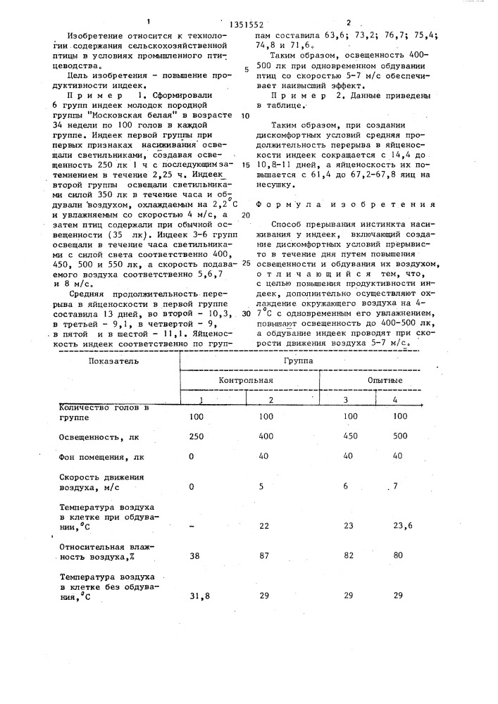 Способ прерывания инстинкта насиживания у индеек (патент 1351552)