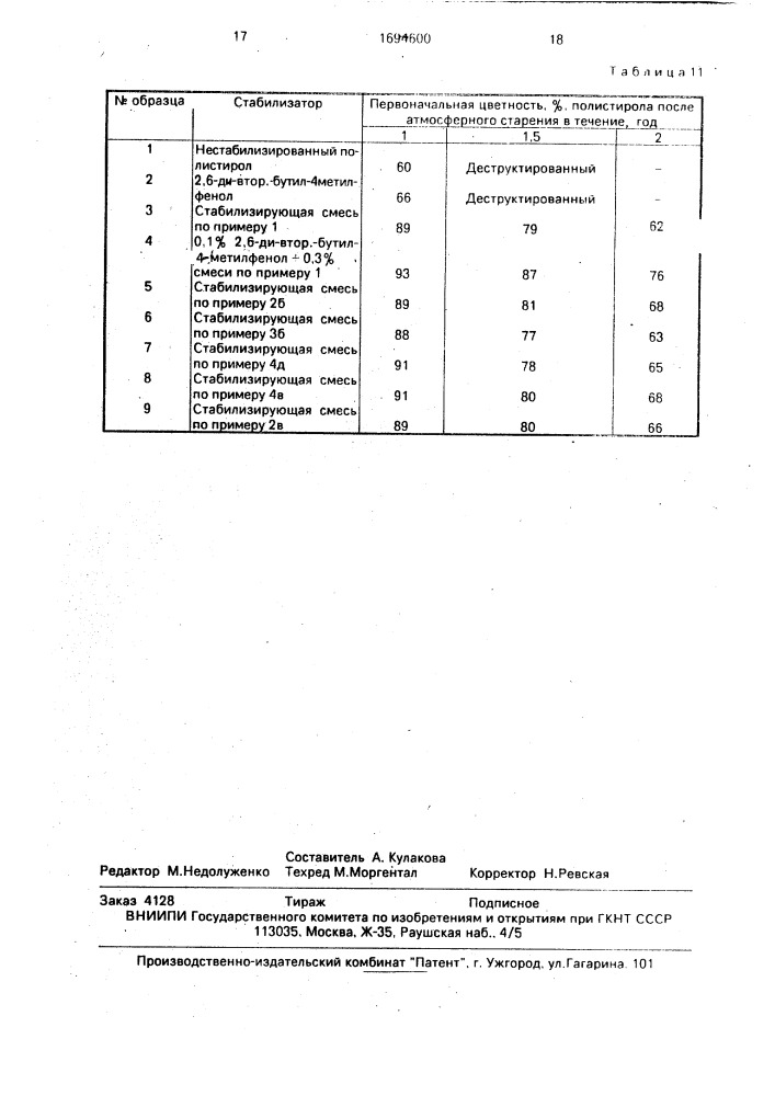 Стабилизирующая смесь для полимеров и способ ее получения (патент 1694600)