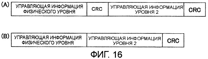 Передающее устройство и способ передачи сигнала (патент 2408987)