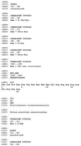 Лиганды рецепторов меланокортинов (патент 2401841)
