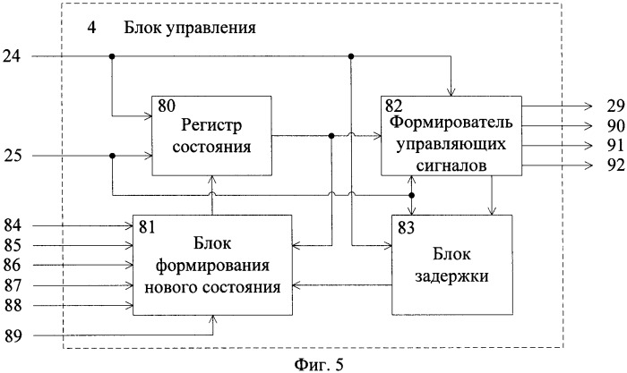 Устройство коммуникационного интерфейса (патент 2460124)