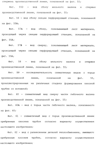 Плоская трубка, теплообменник из плоских трубок и способ их изготовления (патент 2480701)