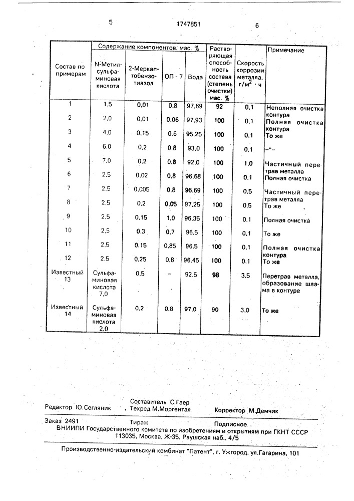 Состав для очистки теплообменной поверхности водооборотных систем (патент 1747851)