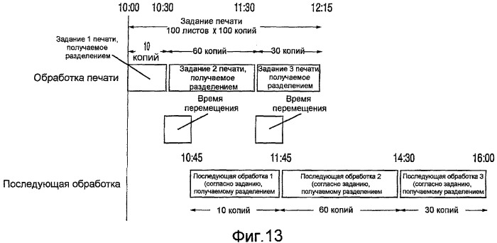 Устройство формирования изображений, способ обработки заданий печати и компьютерный носитель информации (патент 2420410)