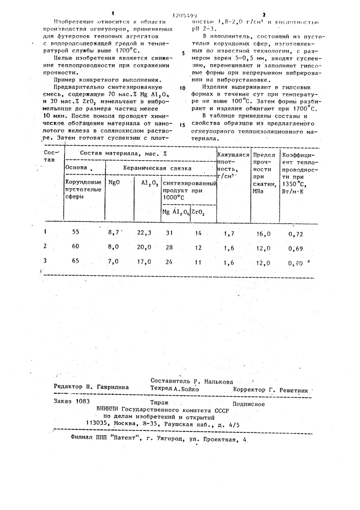 Огнеупорный теплоизоляционный материал (патент 1205499)