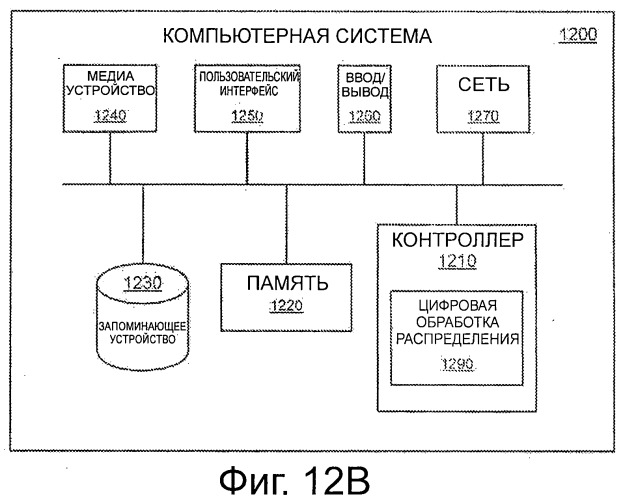 Магистраль распределения (патент 2496138)