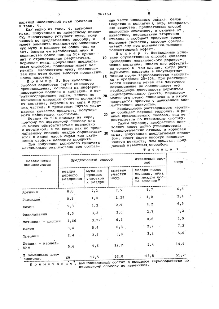 Способ получения кормовой муки (его варианты) (патент 967453)