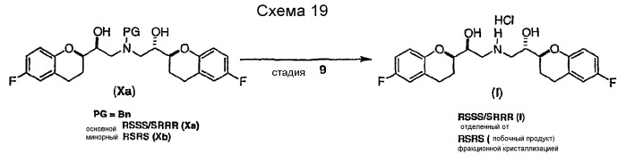 Способ получения рацемического небиволола (патент 2392277)