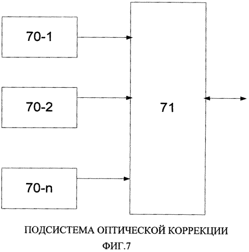 Система управления космического аппарата (патент 2560204)