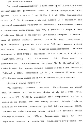 Никотиновые иммунонанотерапевтические лекарственные средства (патент 2487712)