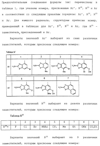 Новые гетероароматические ингибиторы фруктозо-1,6-бисфосфатазы, содержащие их фармацевтические композиции и способ ингибирования фруктозо-1,6-бисфосфатазы (патент 2327700)