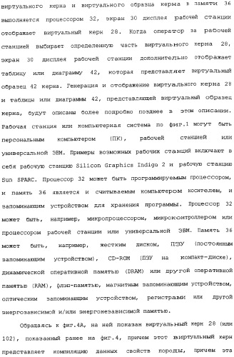 Генерация и отображение виртуального керна и виртуального образца керна, связанного с выбранной частью виртуального керна (патент 2366985)