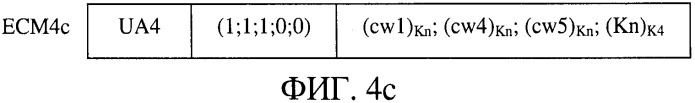 Способ доступа к услугам, осуществляемого абонентским модулем (патент 2547446)