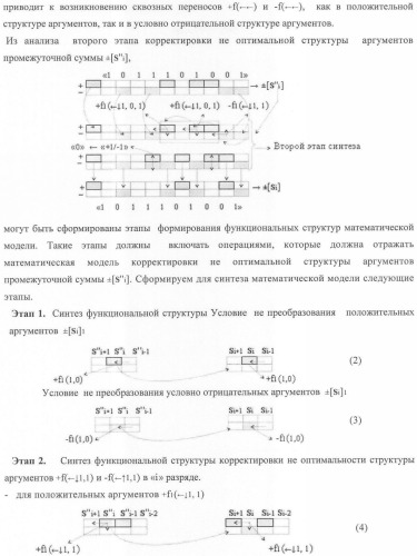 Функциональная структура корректировки аргументов промежуточной суммы &#177;[s&#39;&#39;i] параллельного сумматора в позиционно-знаковых кодах f(+/-) (патент 2362204)