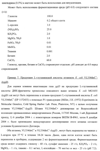 Способ получения l-треонина с использованием бактерии, принадлежащей к роду escherichia, в которой инактивирован ген ygid (патент 2396349)