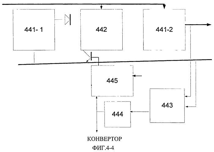 Система автоматического управления (патент 2534955)