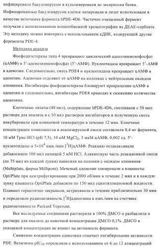Ингибиторы фосфодиэстеразы 4, включая аналоги n-замещенного диариламина (патент 2388750)