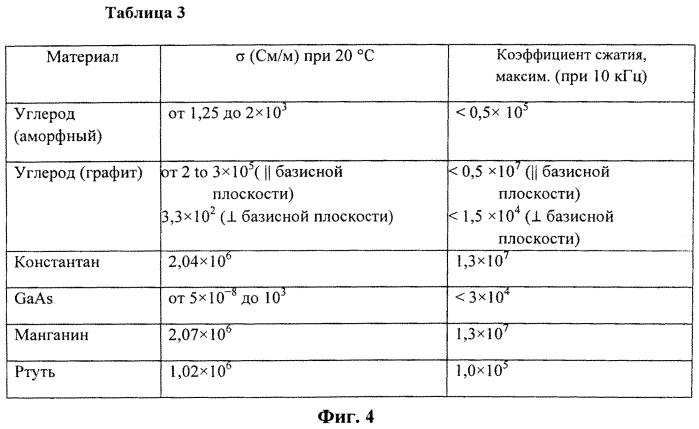 Низкочастотная антенна (патент 2562401)