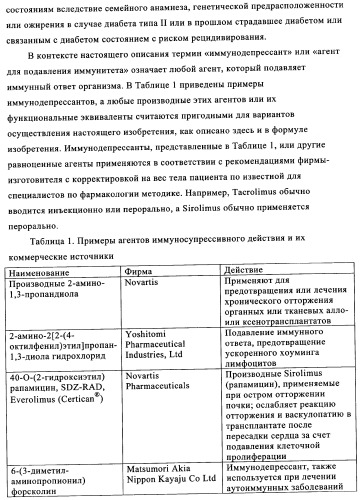 Композиции и лекарственные формы на основе гастрина, методы применения и получения (патент 2350351)