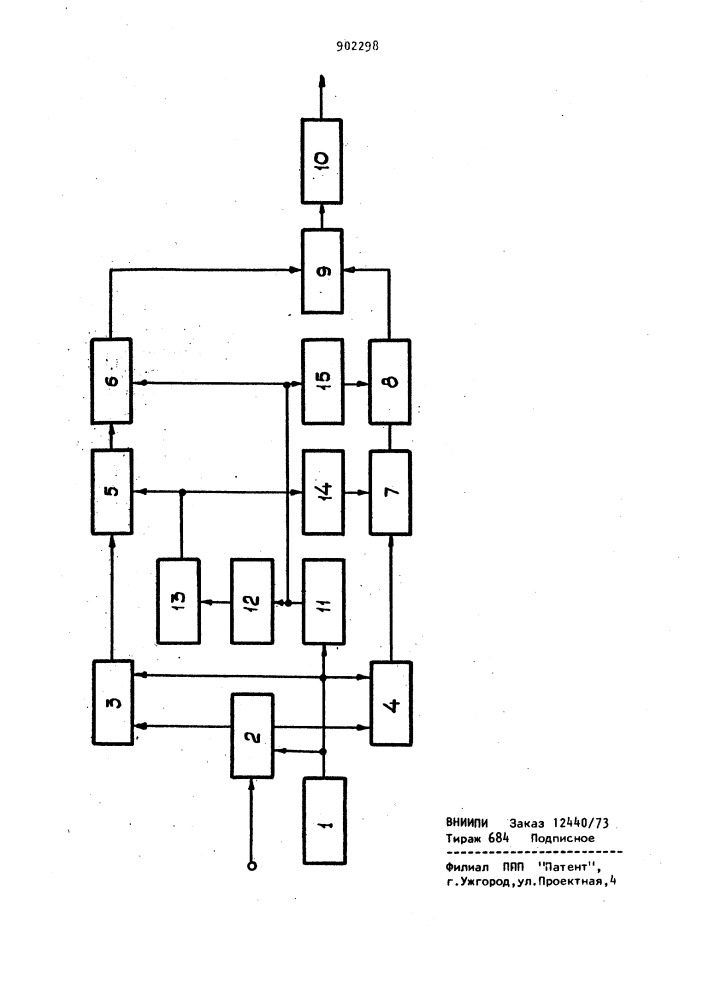 Устройство для формирования частотноманипулированного сигнала с непрерывной фазой (патент 902298)