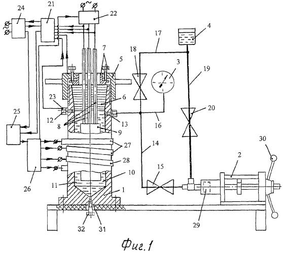 Стенд для термогидравлических испытаний кабеля (патент 2279102)