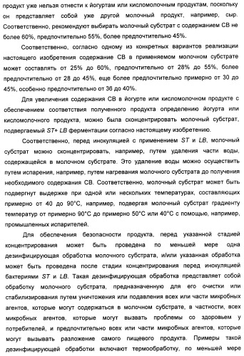 Порошкообразный кисломолочный продукт или йогурт с высоким содержанием молочнокислых микроорганизмов (патент 2452185)