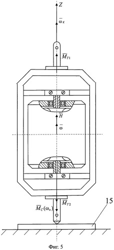 Демонстрационный гироскоп (патент 2462761)