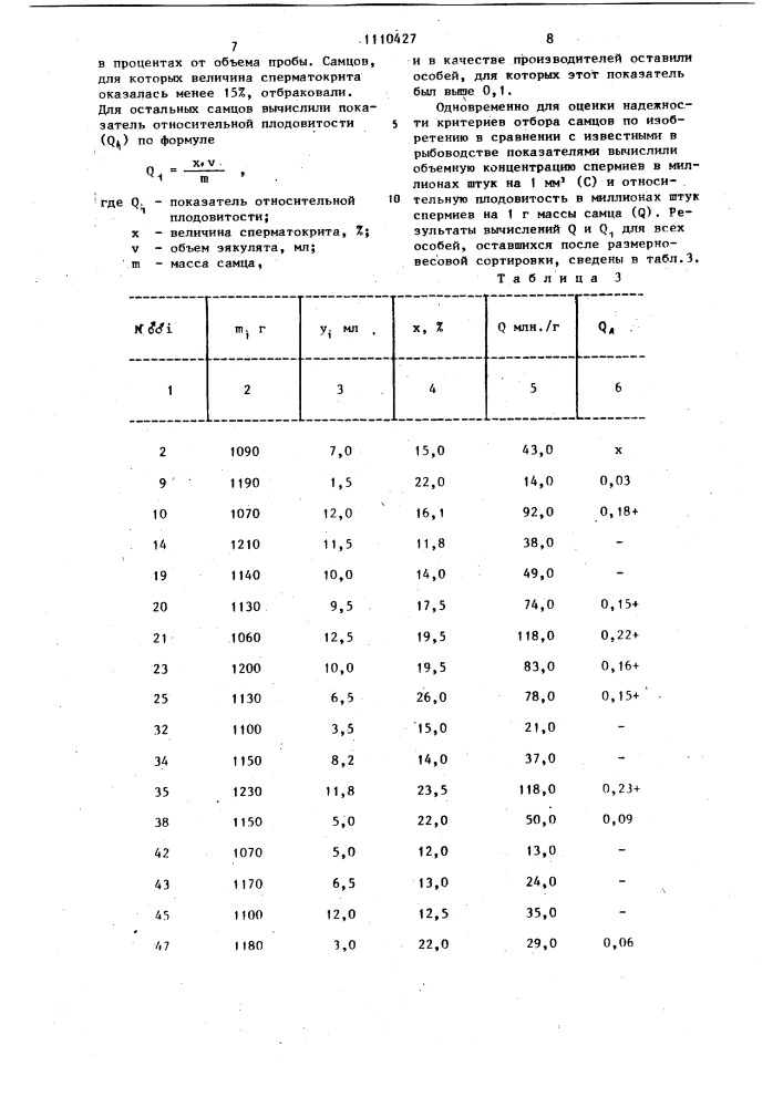 Способ формирования стада самцов-производителей при разведении форели (патент 1110427)