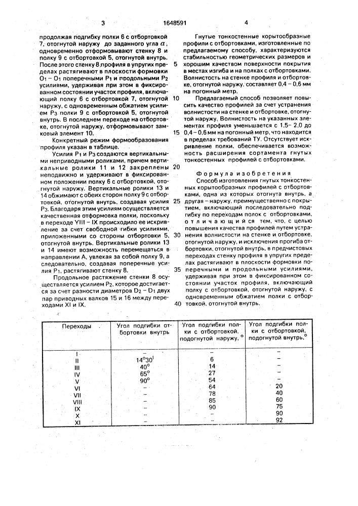 Способ изготовления гнутых тонкостенных корытообразных профилей с отбортовками (патент 1648591)