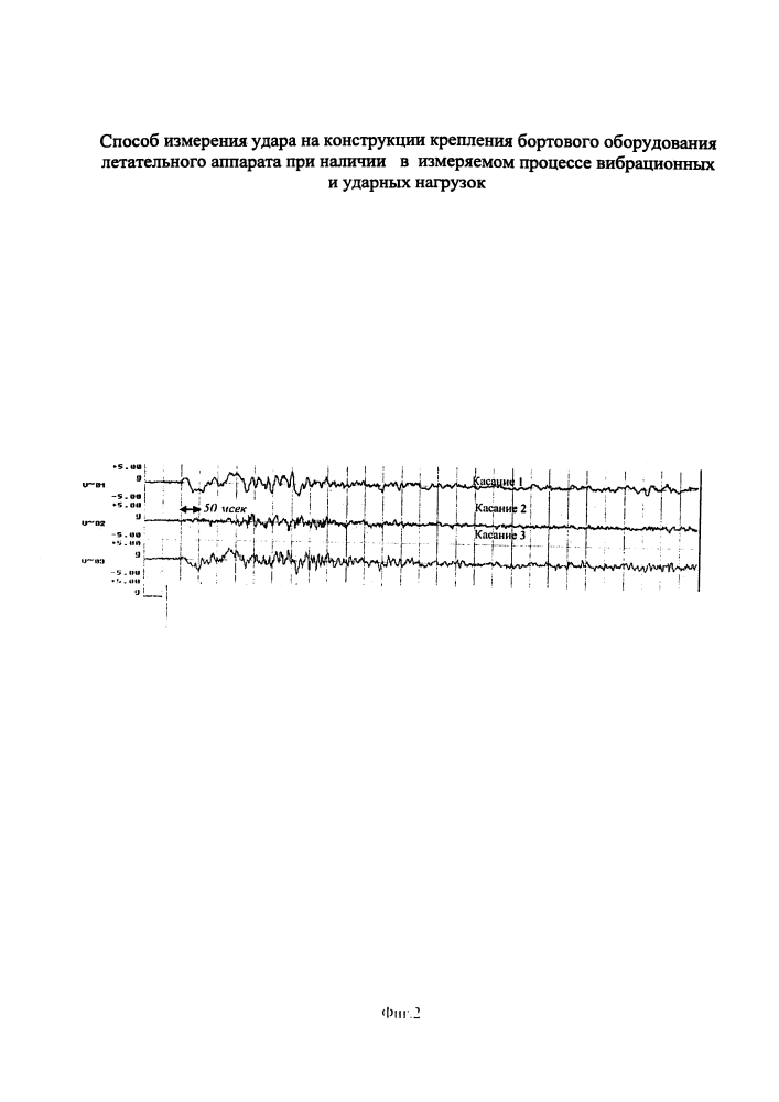 Способ измерения удара на конструкции крепления бортового оборудования летательного аппарата при наличии в измеряемом процессе вибрационных и ударных нагрузок (патент 2644986)