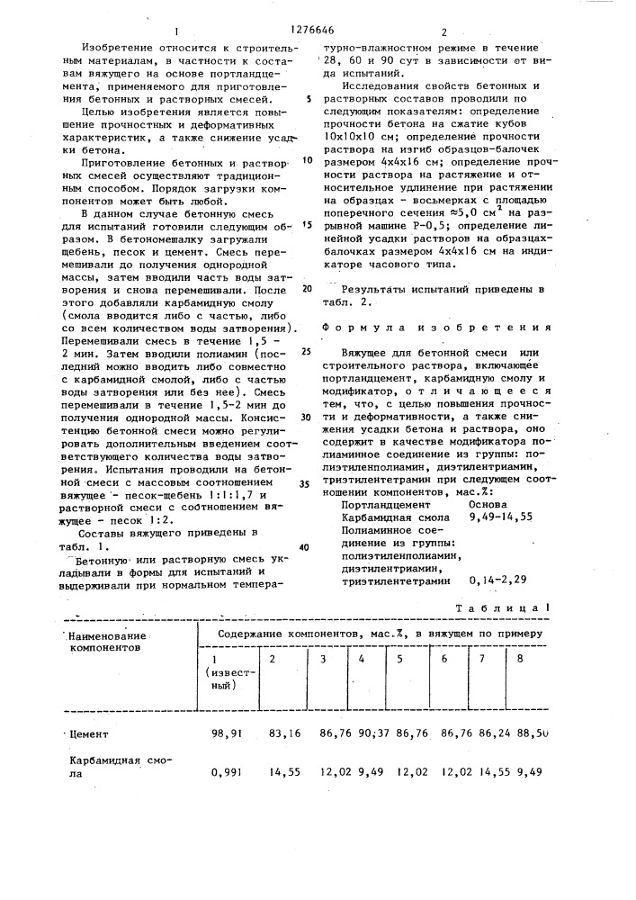 Вяжущее для бетонной смеси и строительного раствора (патент 1276646)