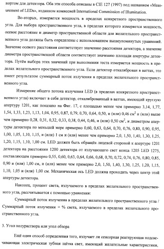 Сенсорные реагирующие электрические зубные щётки и способы использования (патент 2388430)