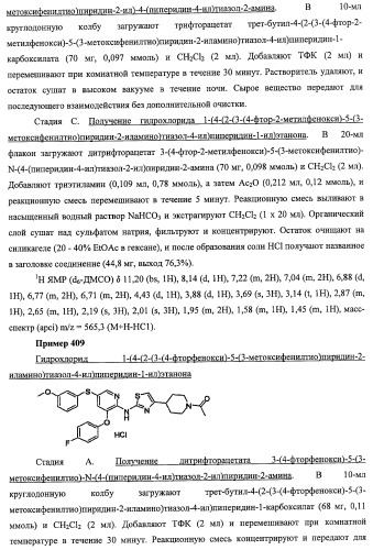 Активаторы глюкокиназы (патент 2457207)