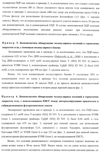Бесконтактные способы обнаружения молекулярных колоний, наборы реагентов и устройство для их осуществления (патент 2394915)