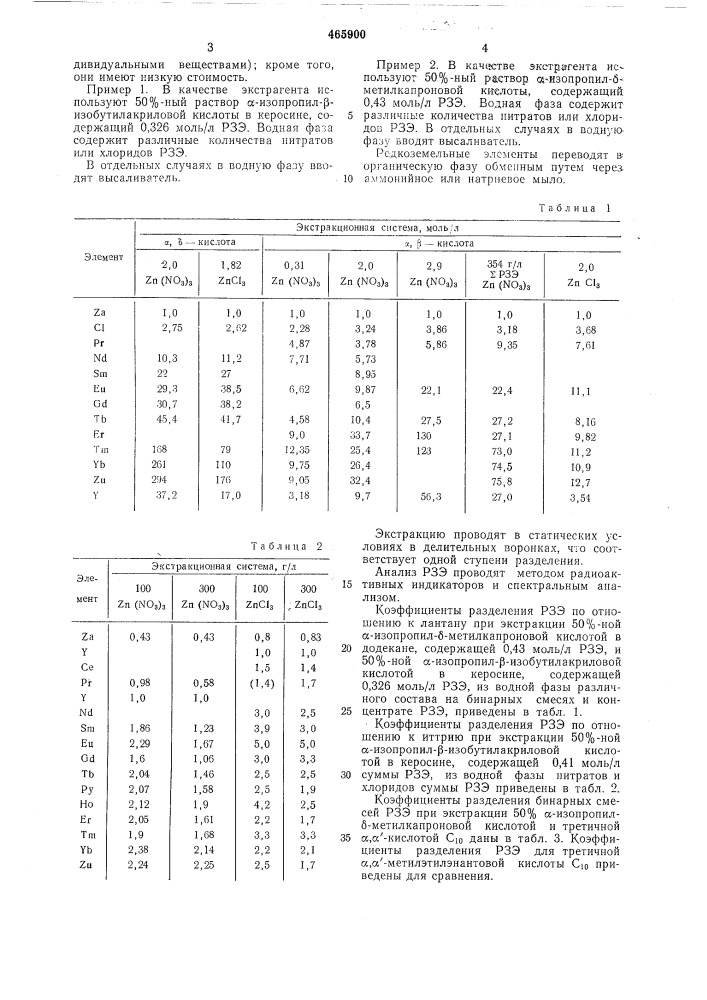 Способ разделения редкоземельных элементов (патент 465900)