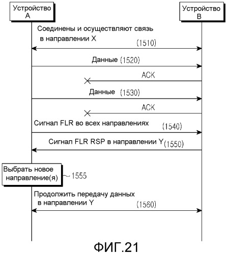 Способы и устройство для быстрого и энергоэффективного восстановления соединения в системе связи на основе видимого света (vlc) (патент 2510983)