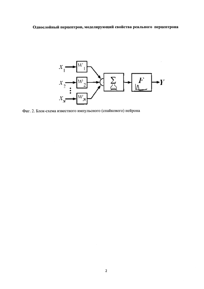 Однослойный перцептрон, моделирующий свойства реального перцептрона (патент 2597496)