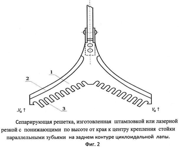 Культиватор с сепарирующими решетками (патент 2518730)