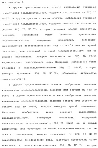 Клетка-хозяин trichoderma reesei для получения целлюлолитической белковой композиции, целлюлолитическая белковая композиция, способы ее получения и применения (патент 2494146)