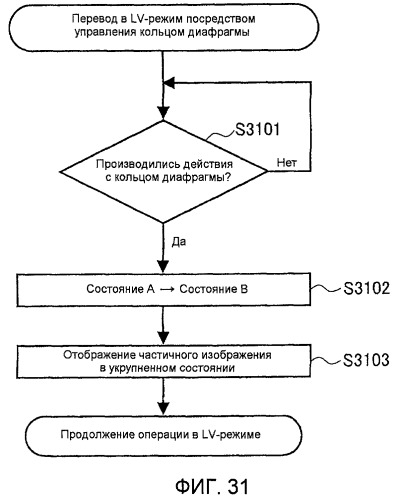 Цифровой фотоаппарат (патент 2510866)