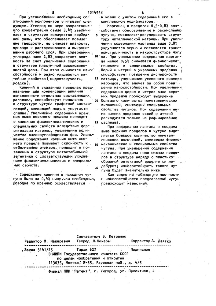 Чугун (патент 1014958)
