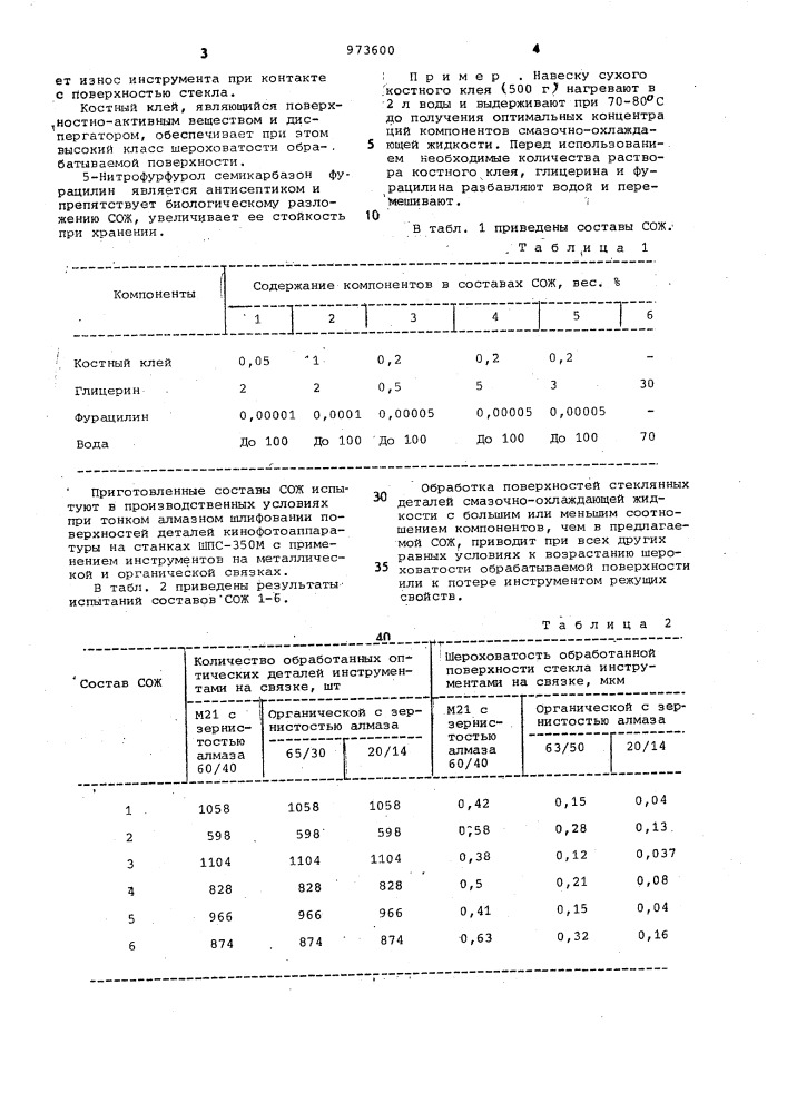 Смазочно-охлаждающая жидкость для обработки стекла (патент 973600)