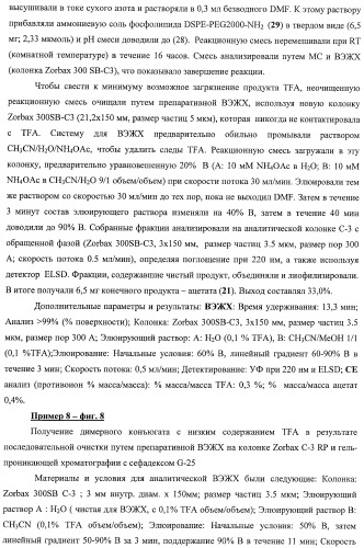 Конъюгаты фосфолипидов и направляющих векторных молекул (патент 2433137)