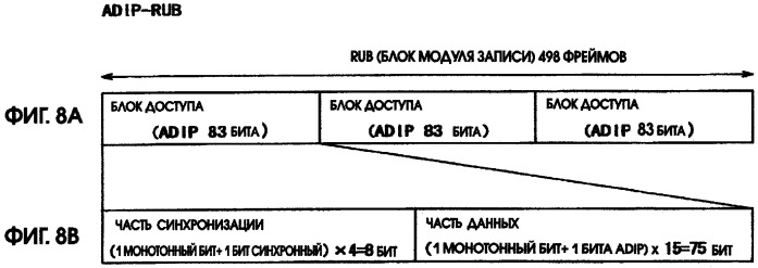 Дисковый носитель записи, устройство привода диска и способ воспроизведения (патент 2298842)