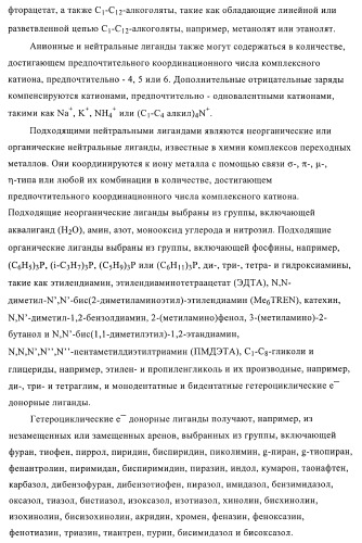 Композиции покрытий, содержащие выравнивающие агенты, полученные полимеризацией, опосредуемой нитроксилом (патент 2395551)