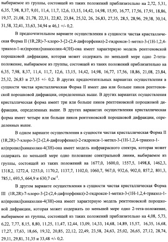 Кристаллические противогрибковые соединения (патент 2500679)