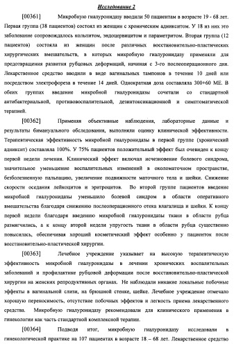 Гиалуронидаза и способ ее применения (патент 2471867)